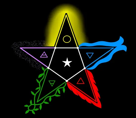Symbol živlovej mágie
