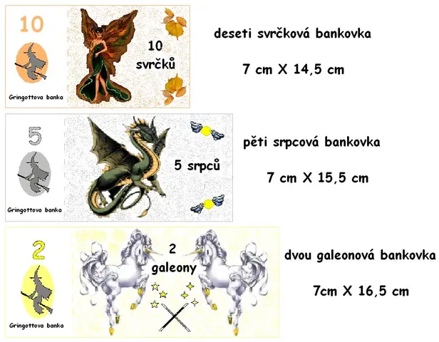 bankovky od Alcielle Alcine Elenie