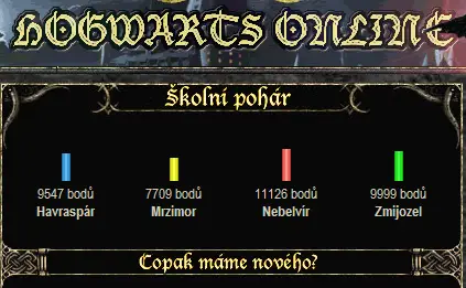 bodový stav Zmijozelu...9999