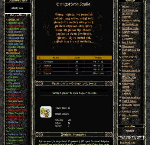 Památeční foto ze dne 17.2.2007