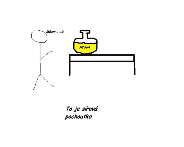 Skicujeme češtinu - síra