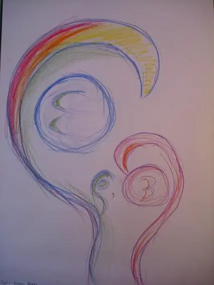 Abstrakce II
