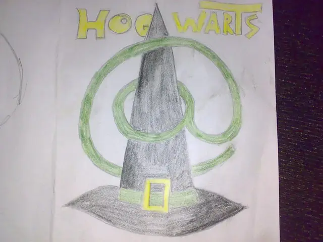 Janel Weil, Havraspár