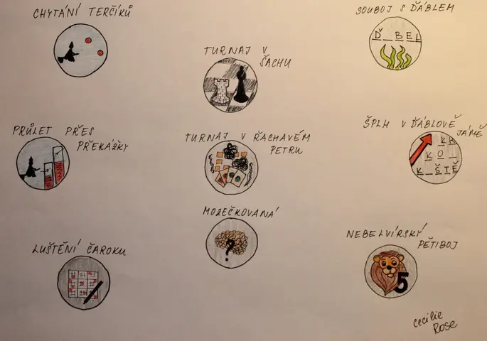 Piktogramy