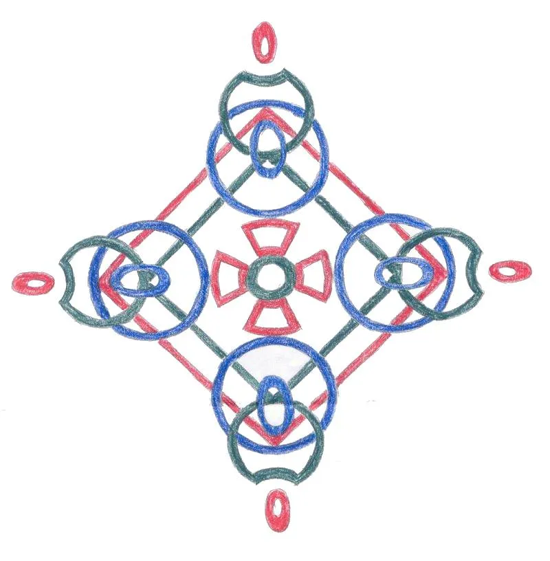 Keltský ornament