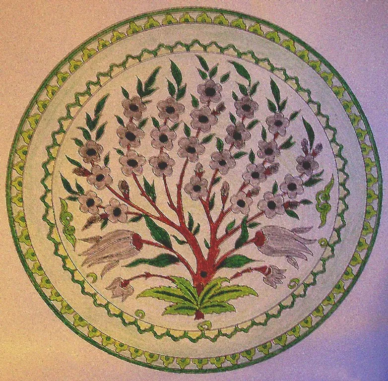 Mandala