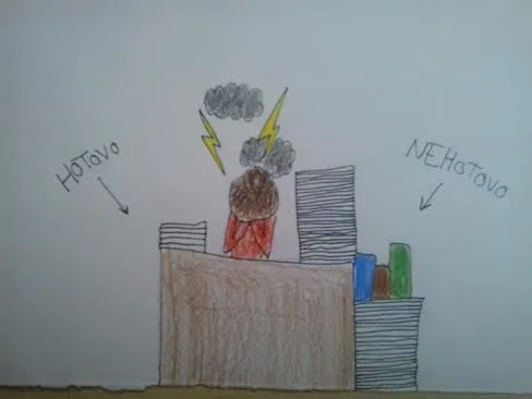Práce žáků č. 9083
